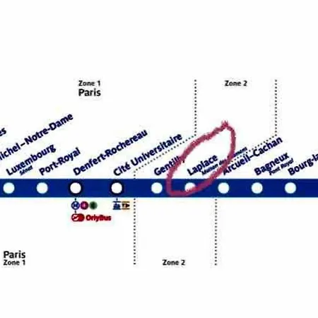 Duplex T2 A A 3min Arret Laplace Rer B Apartment Arcueil